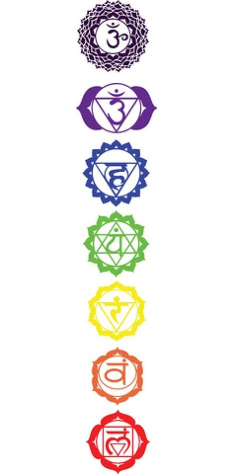 Connecting with Your Inner Self: Healing with a 7 Chakra Amulet